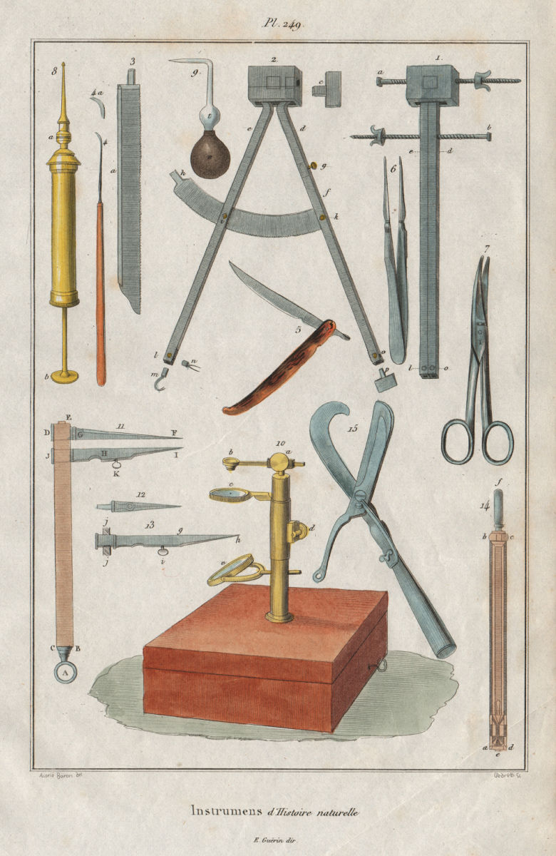 SCIENTIFIC INSTRUMENTS. instrumens d'Histoire naturelle I 1833 old print